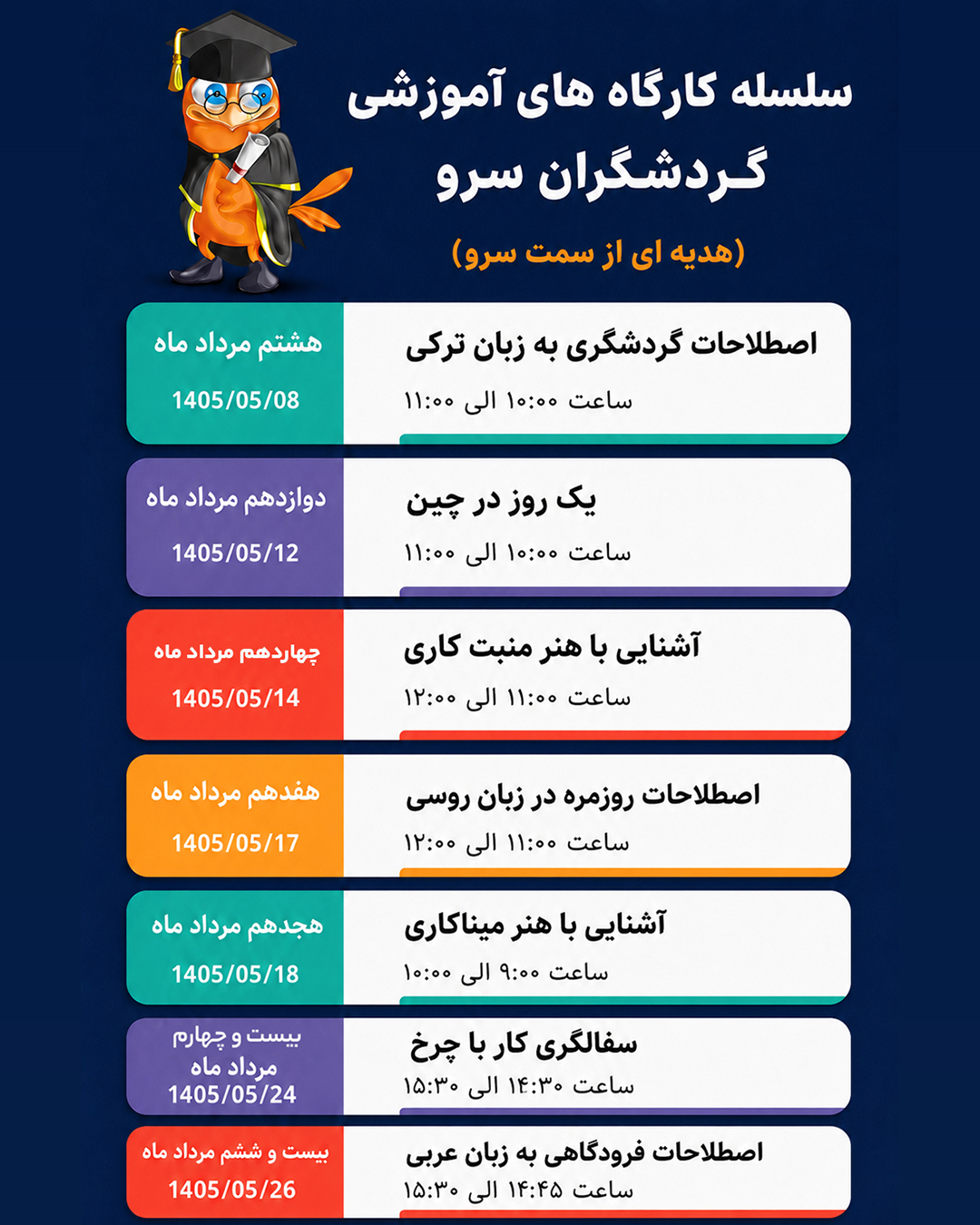 سلسله کارگاه های آموزشی سرو